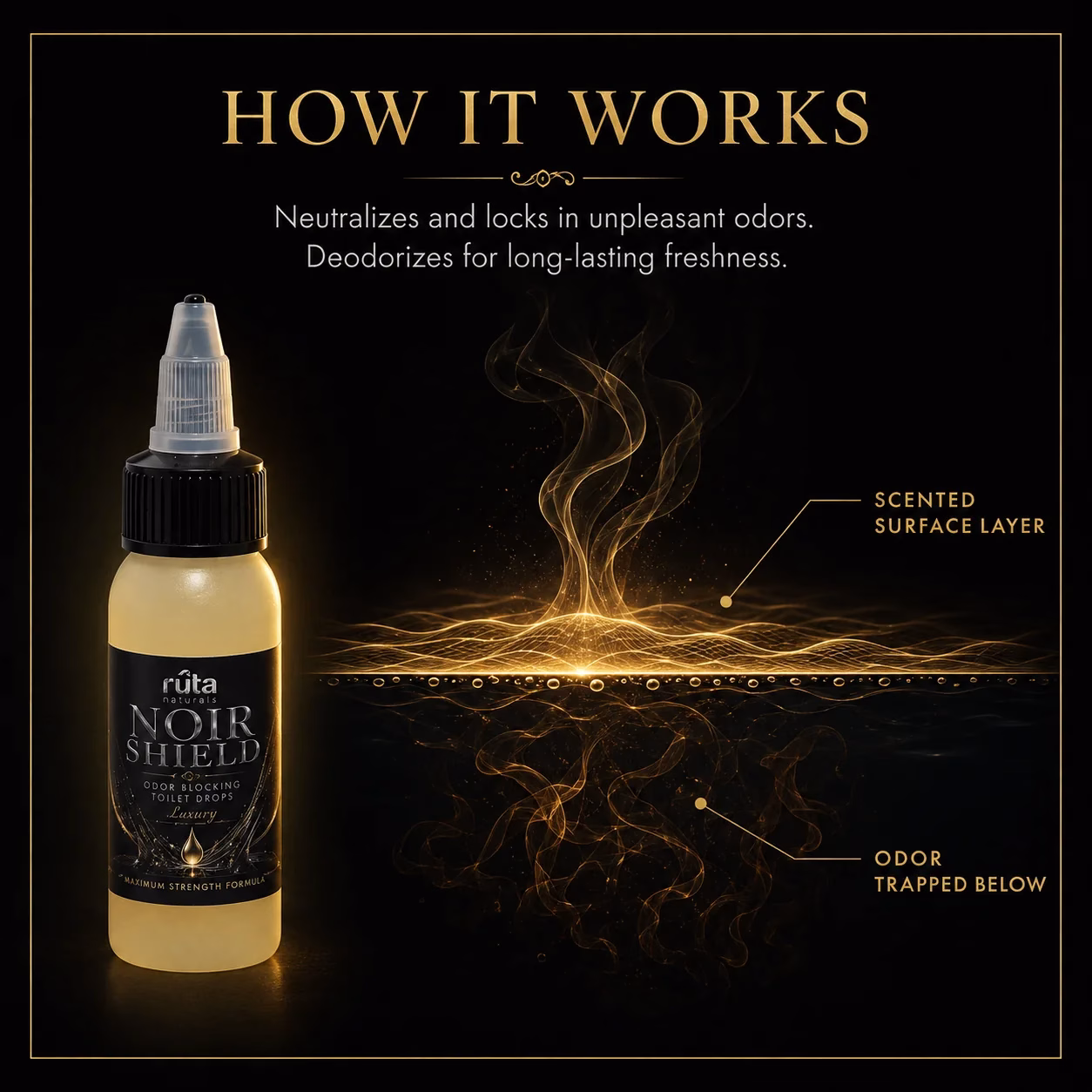 Noir Shield — Luxury Toilet Drops 3 How Noir Shield works: a scented surface layer that helps trap odors below
